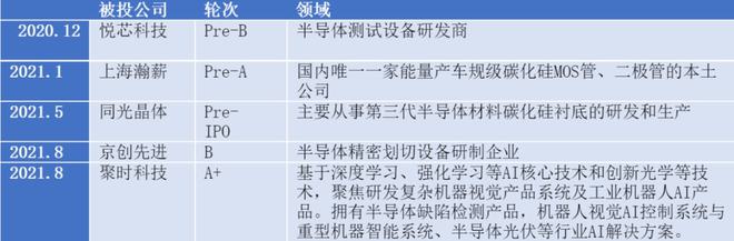 从奴隶到将军:工控「小华为」的三场战事(图7) 从奴隶到将军:工控「小华为」的三场战事(图7)