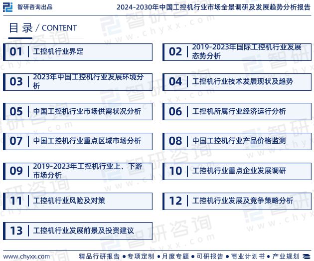2024年中国工控机行业发展现状调查、竞争格局及未来前景预测(图2) 2024年中国工控机行业发展现状调查、竞争格局及未来前景预测(图2)