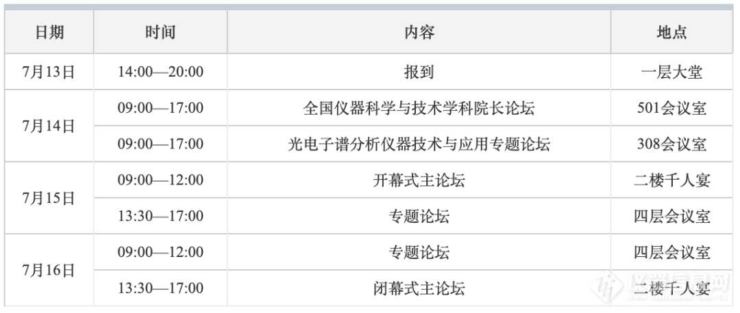 2023中国仪器仪表学会学术年会(图1) 2023中国仪器仪表学会学术年会(图1)