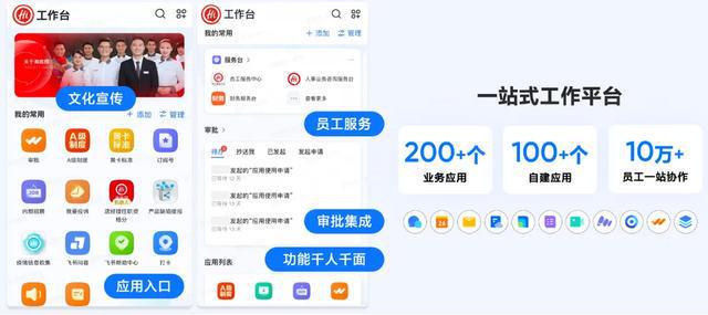 来成都不吃火锅就吃(图5)